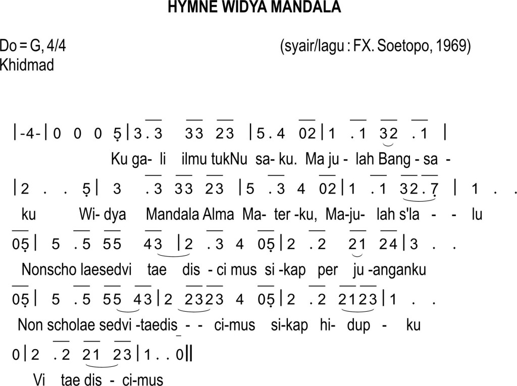 Hymne Universitas Katolik Widya Mandala Madiun